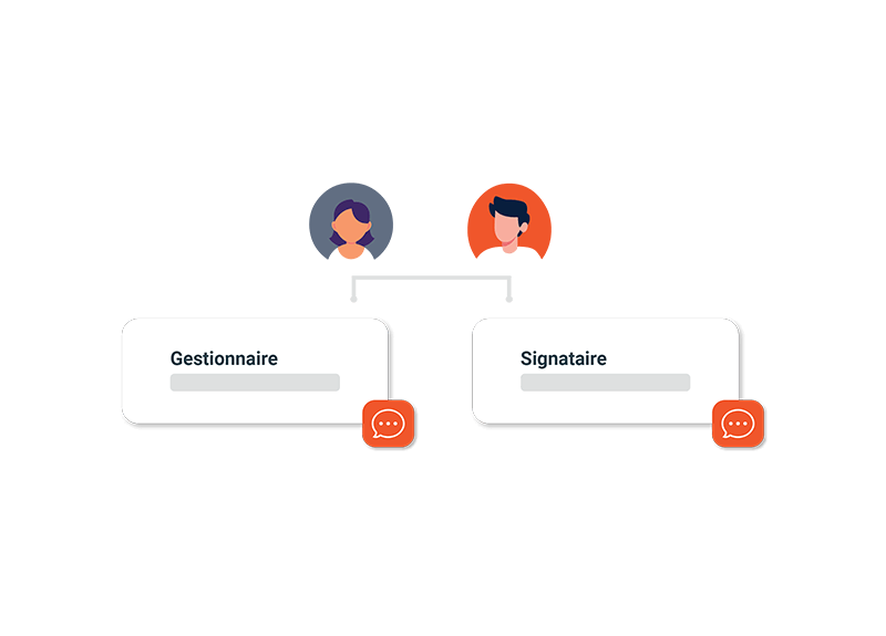 Workflow paramétrables