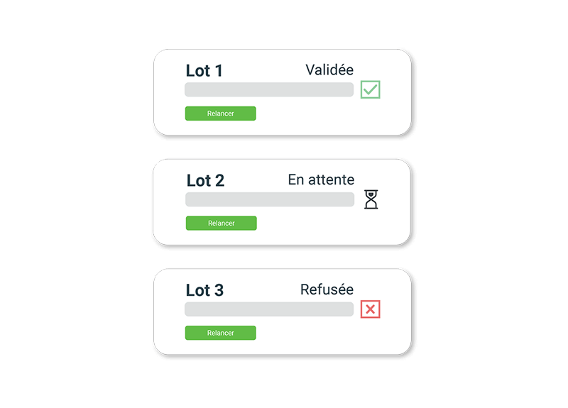 Automatisation des appels et des relances