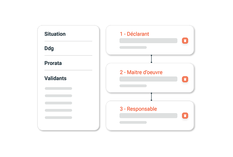 Facilitez la recherche d'informations